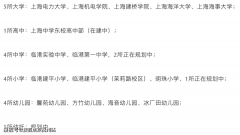 港做为国度计谋沉