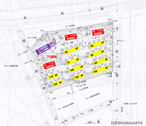 楼盘项目全面引见